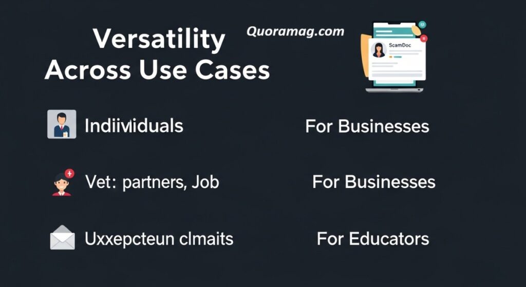 versatility across use cases